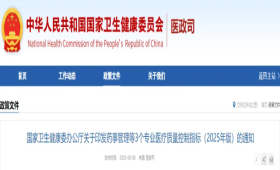 国家卫生健康委办公厅关于印发药事管理等3个专业医疗质量控制指标（2025年版）的通知