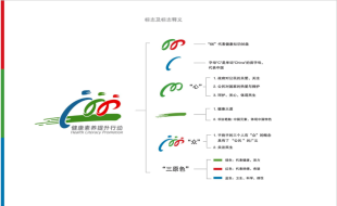 关于开展2025年全民健康素养宣传月活动的通知