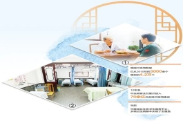人民日报 | 中医馆健康服务越来越便捷