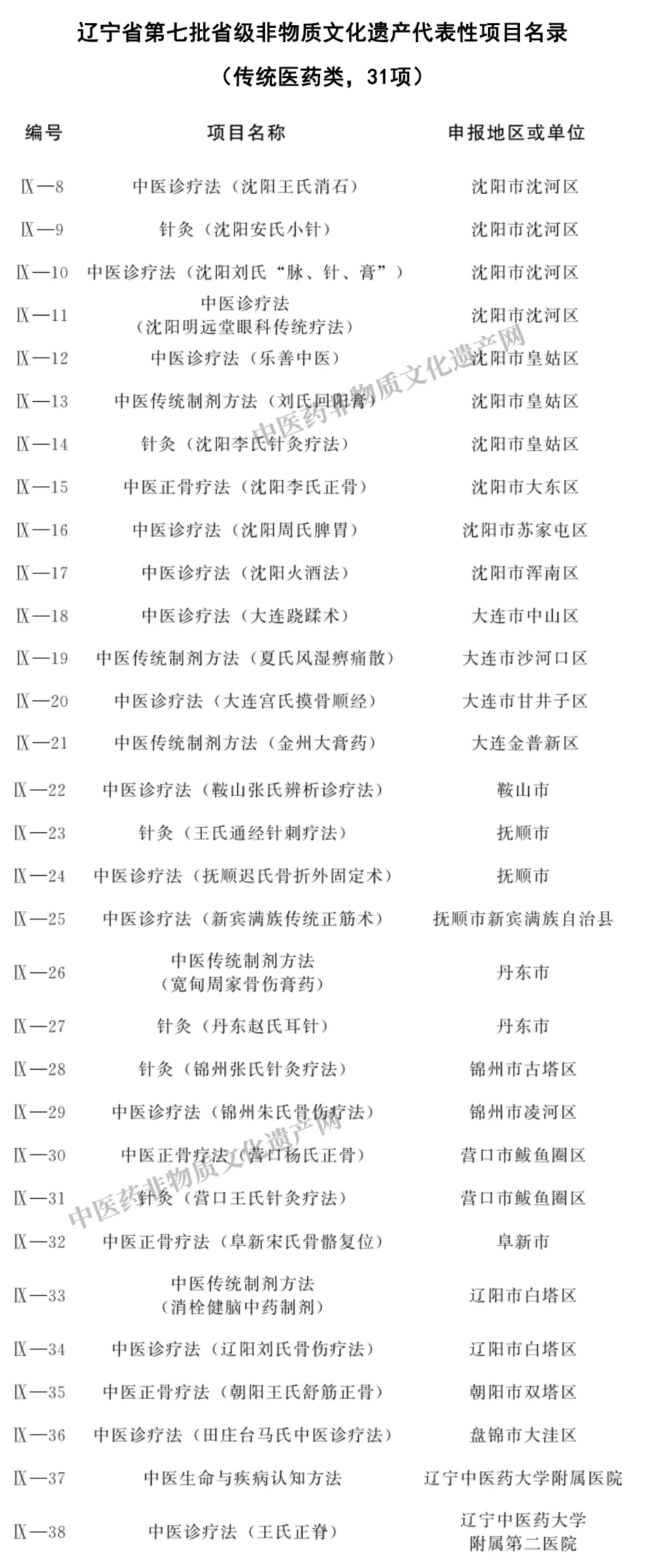 a3f7c0eb874176d9e48a70b66616668c a3f7c0eb874176d9e48a70b66616668c